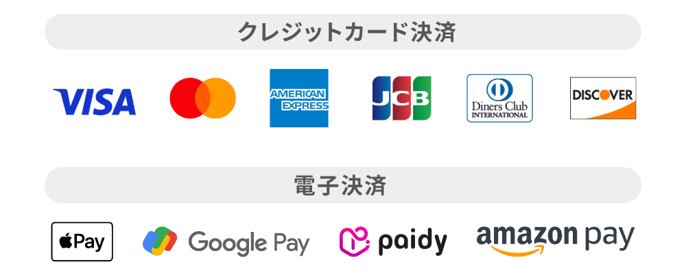 payment
