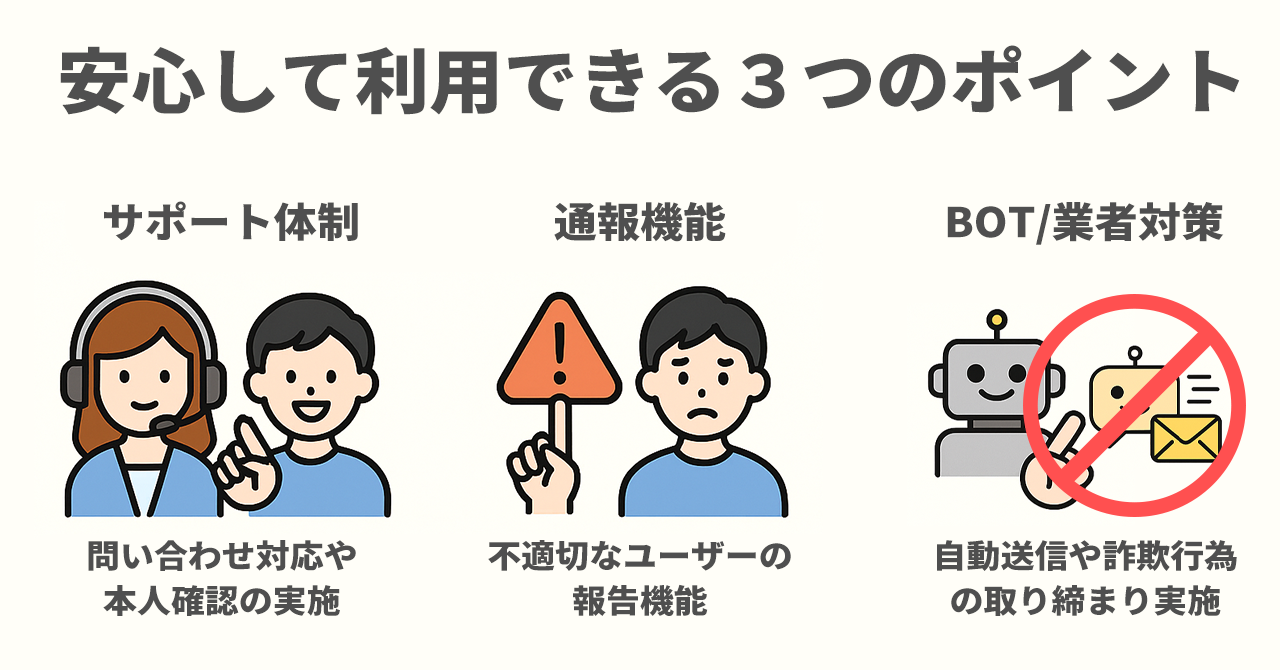 サクラ